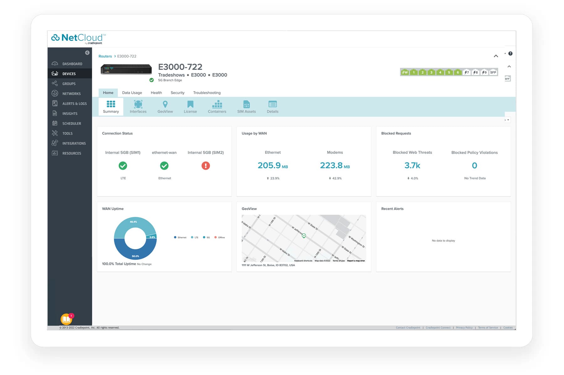 Official E3000 router-services interface in Ericsson NetCloud
