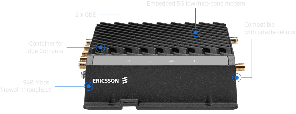 Ericsson Cradlepoint R980 ruggedized 5G router front view