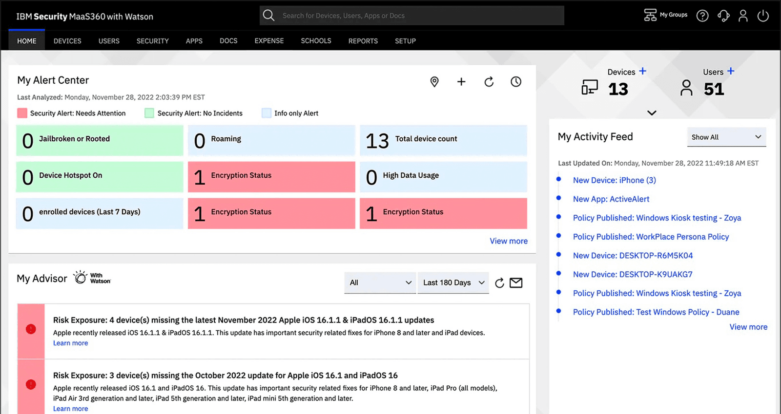 IBM MaaS360 device dashboard showing alerts, device counts and recent activity