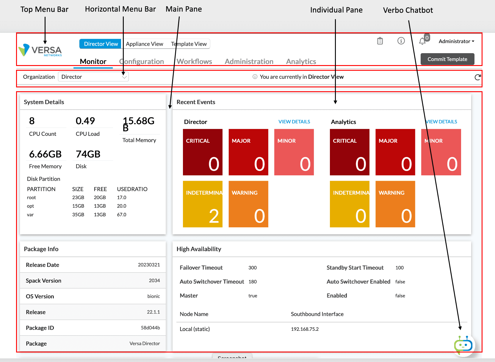 Official Versa Director network and security management interface