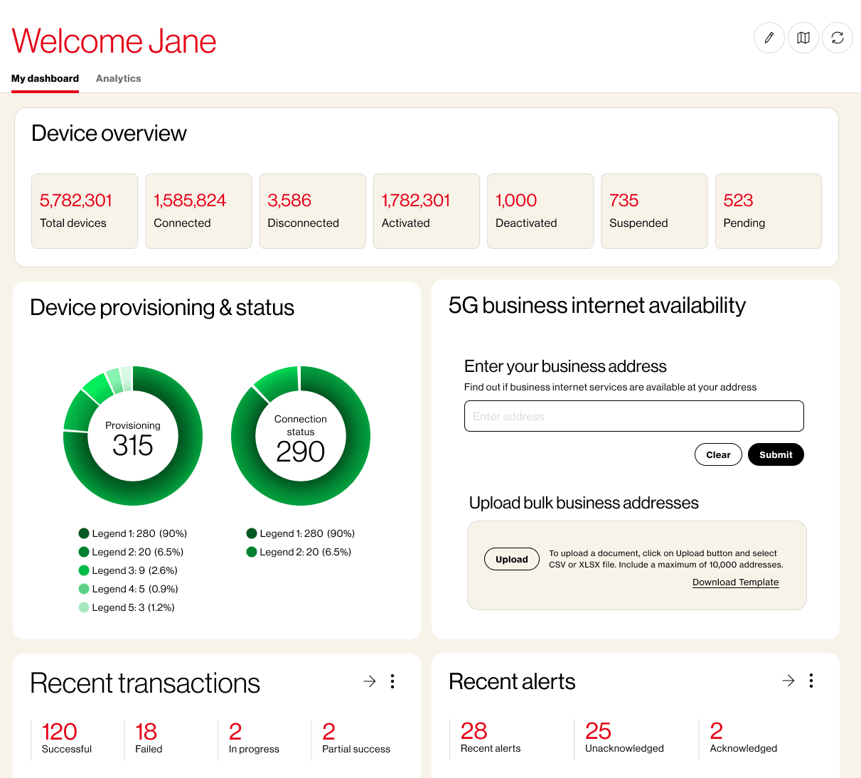 ThingSpace Manage dashboard showing device status, usage and recent alerts