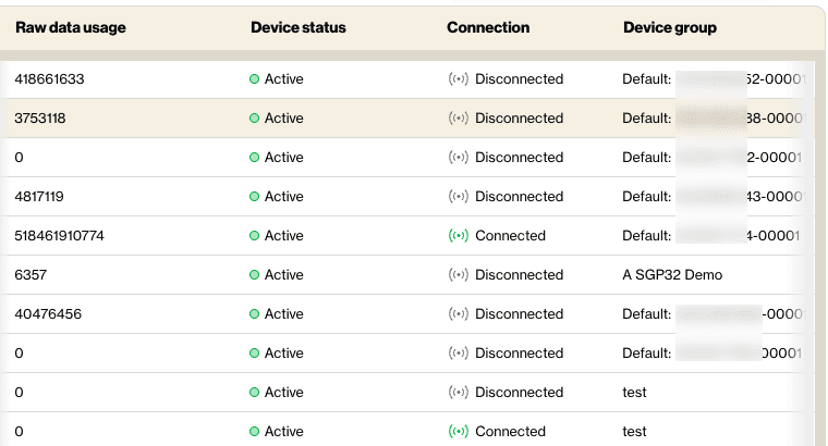 ThingSpace Manage inventory showing active devices and their connection state